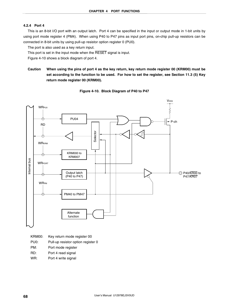 4 port 4 | NEC switch User Manual | Page 68 / 234