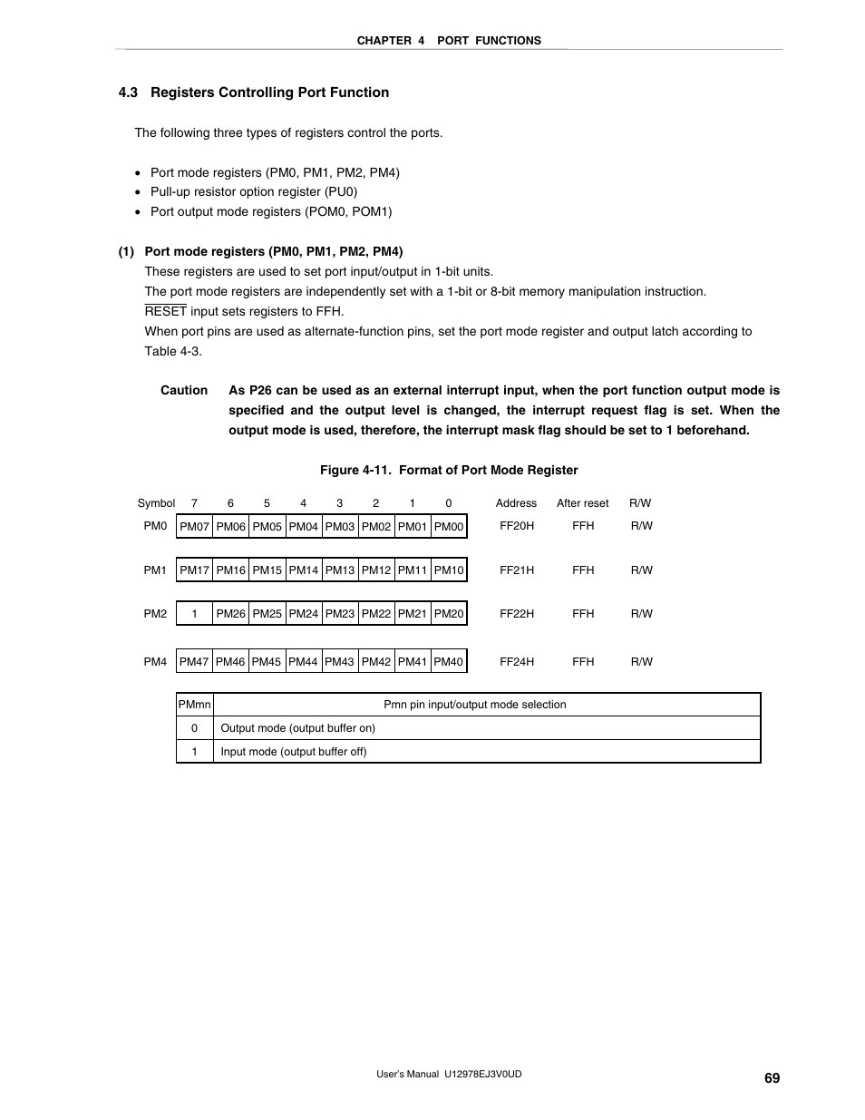 3 registers controlling port function | NEC switch User Manual | Page 69 / 234