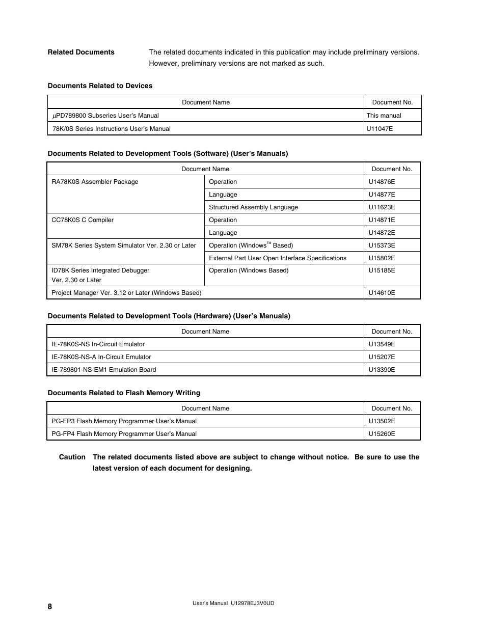 NEC switch User Manual | Page 8 / 234