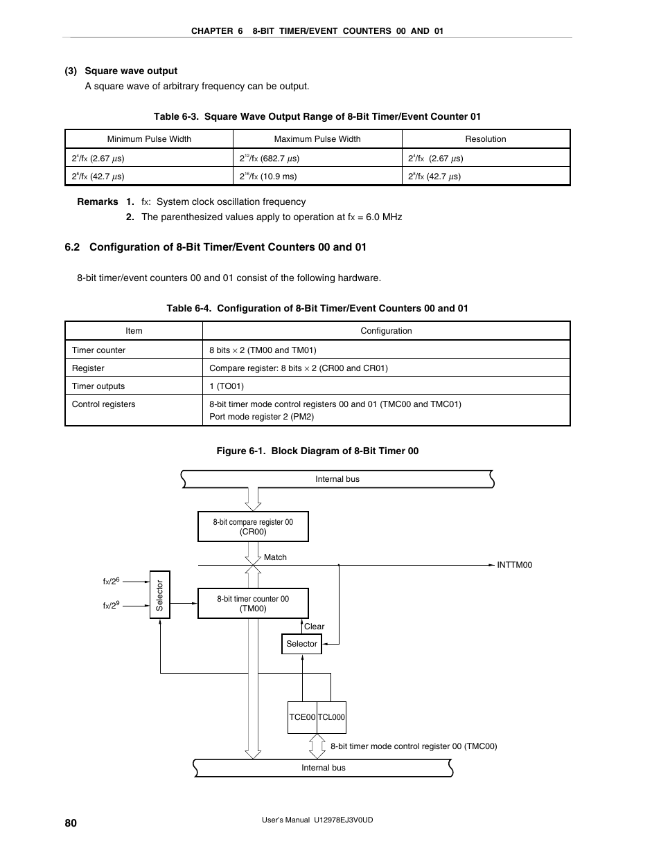 NEC switch User Manual | Page 80 / 234