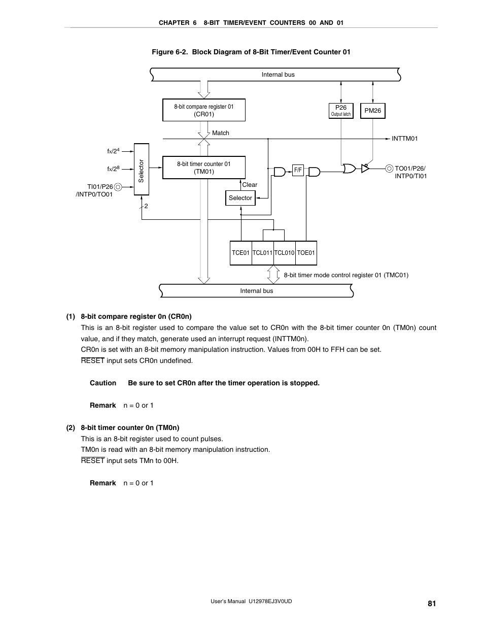 NEC switch User Manual | Page 81 / 234