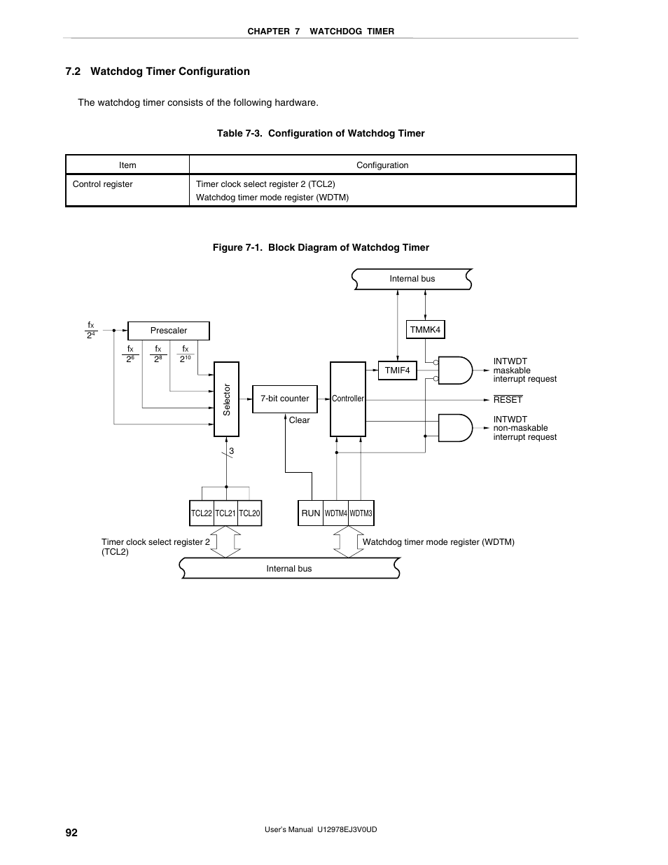 2 watchdog timer configuration, 92 7.2 watchdog timer configuration | NEC switch User Manual | Page 92 / 234