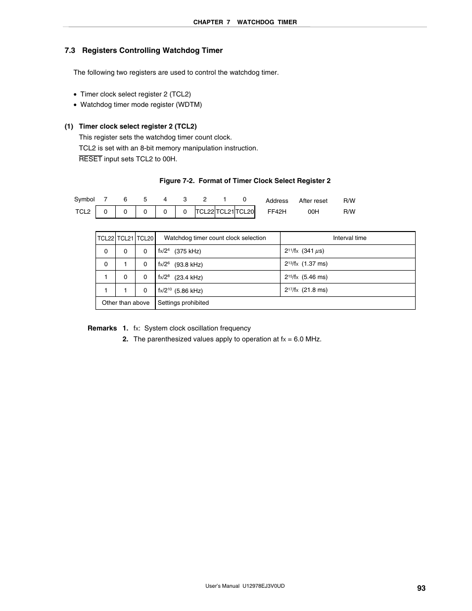 3 registers controlling watchdog timer, 93 7.3 registers controlling watchdog timer | NEC switch User Manual | Page 93 / 234