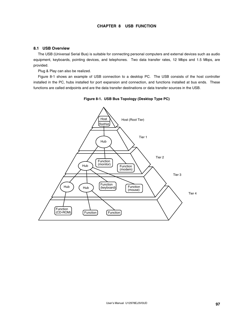 Chapter 8 usb function, 1 usb overview | NEC switch User Manual | Page 97 / 234