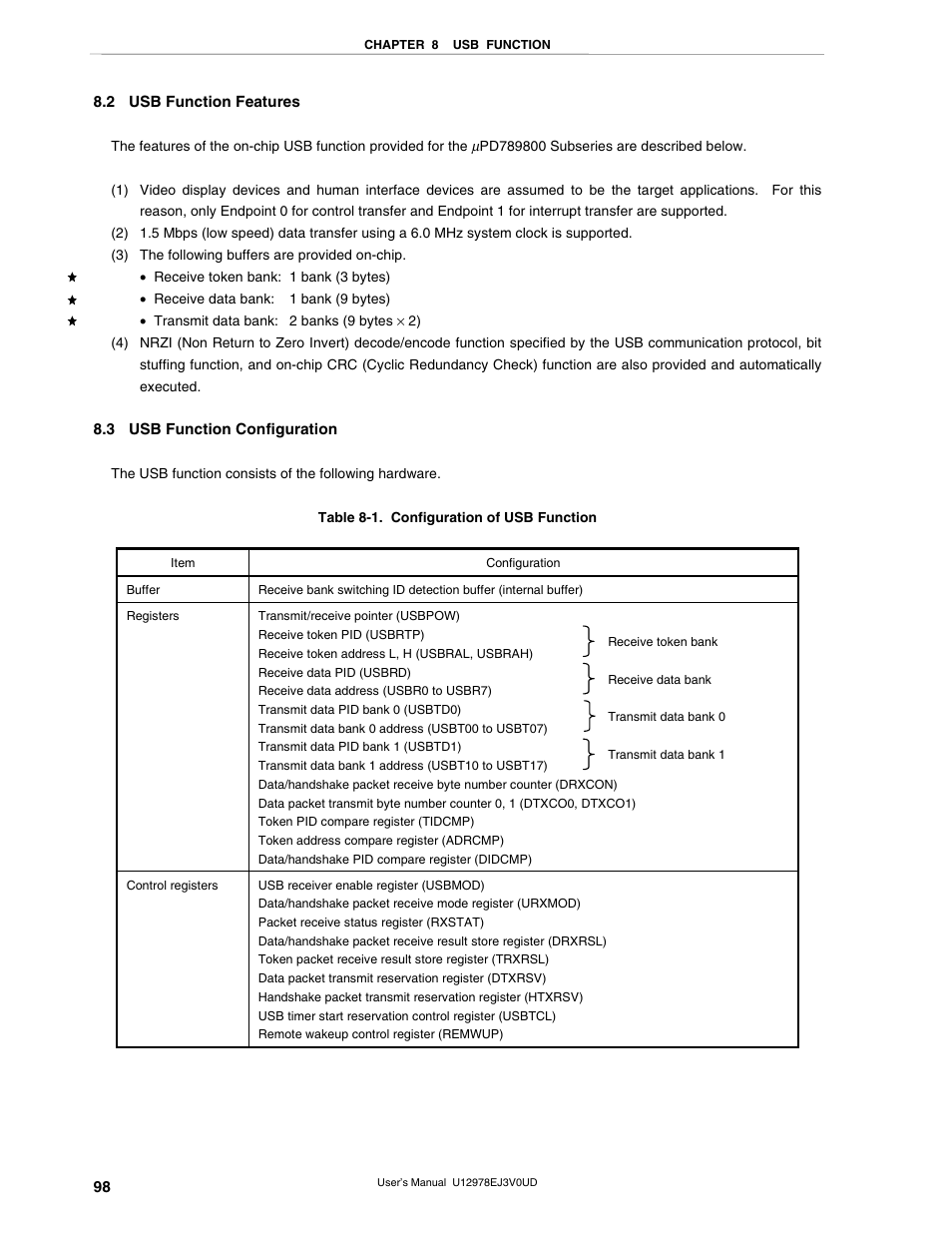 2 usb function features, 3 usb function configuration | NEC switch User Manual | Page 98 / 234