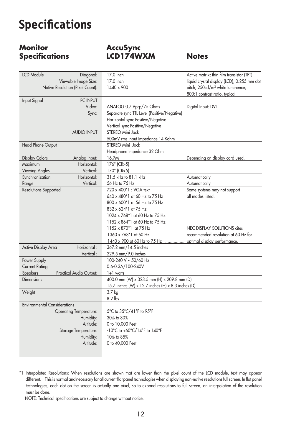 Speciﬁ cations | NEC AccuSync LCD224WXM User Manual | Page 14 / 78