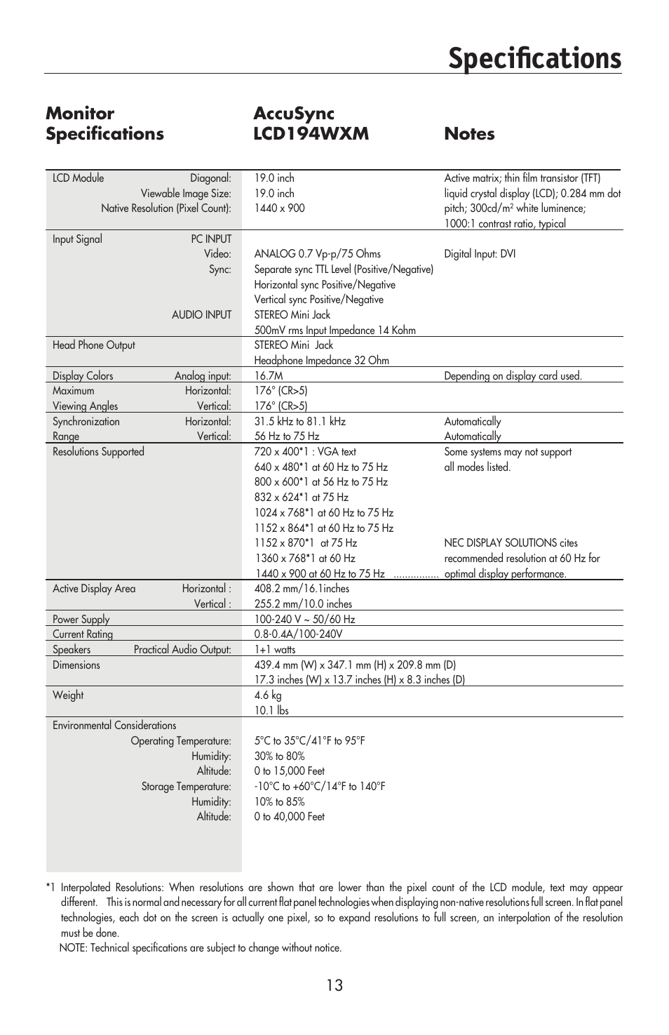 Speciﬁ cations | NEC AccuSync LCD224WXM User Manual | Page 15 / 78