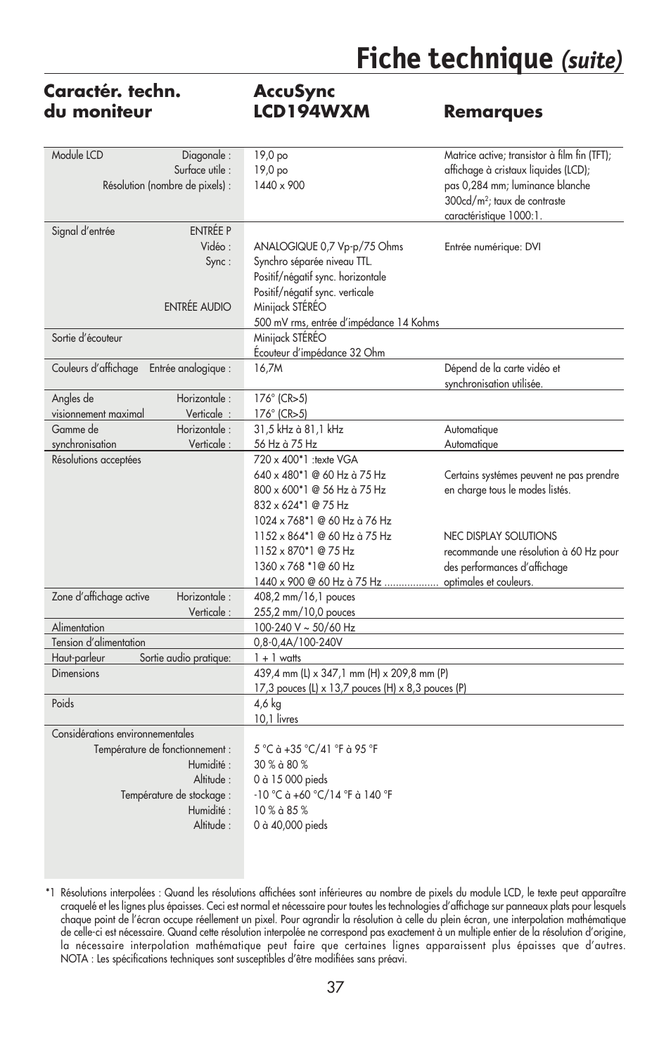 Fiche technique, Suite) | NEC AccuSync LCD224WXM User Manual | Page 38 / 78