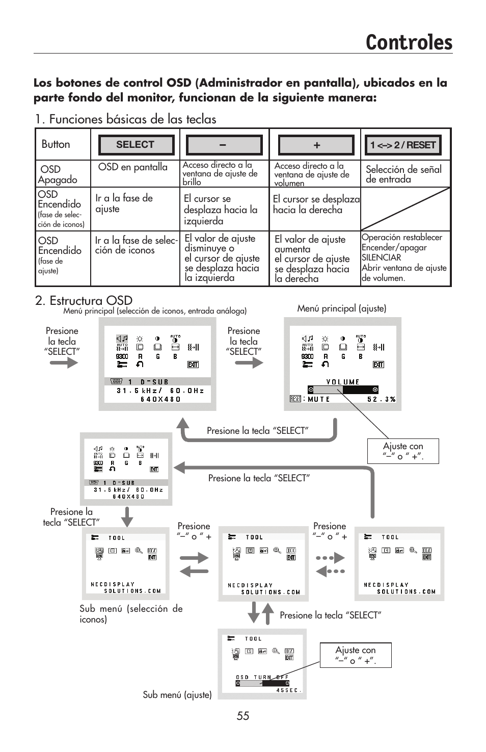 Controles, Funciones básicas de las teclas 2. estructura osd | NEC AccuSync LCD224WXM User Manual | Page 56 / 78