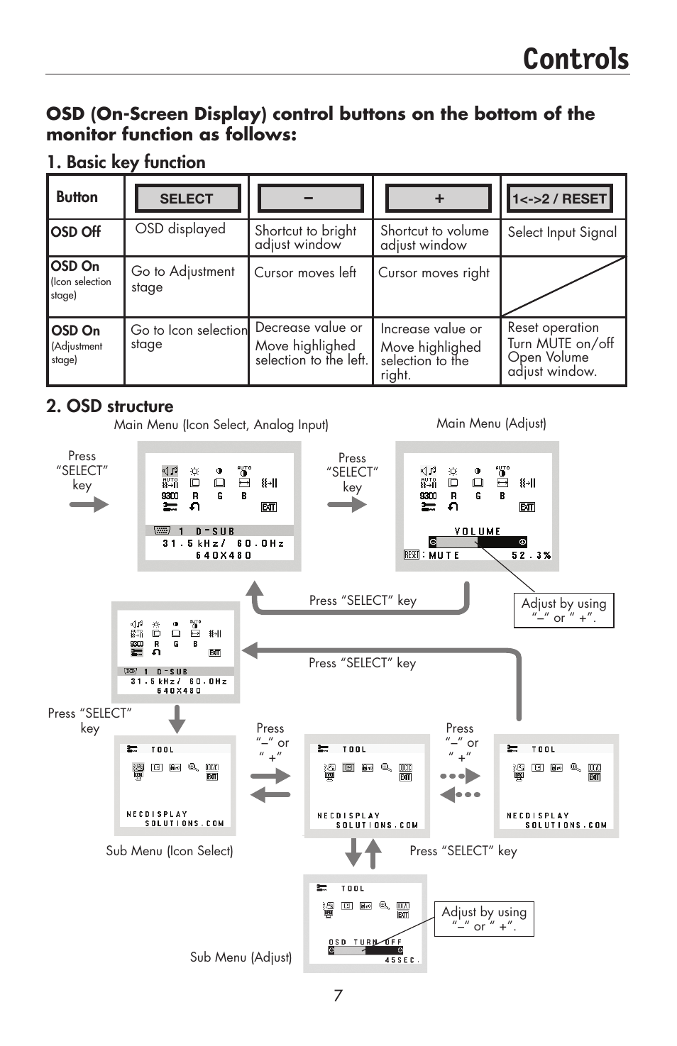 Controls, Basic key function 2. osd structure | NEC AccuSync LCD224WXM User Manual | Page 9 / 78