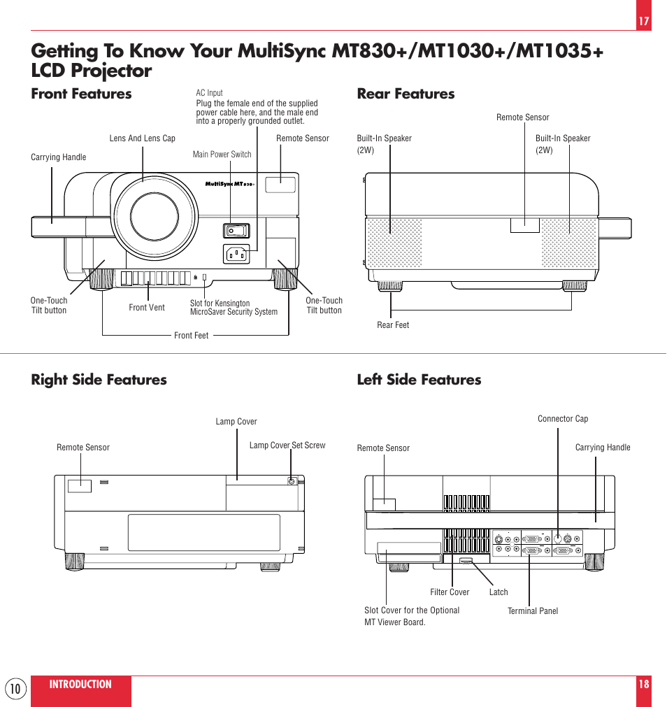 Right side features, Left side features, Front features | Rear features | NEC MT830 User Manual | Page 10 / 55