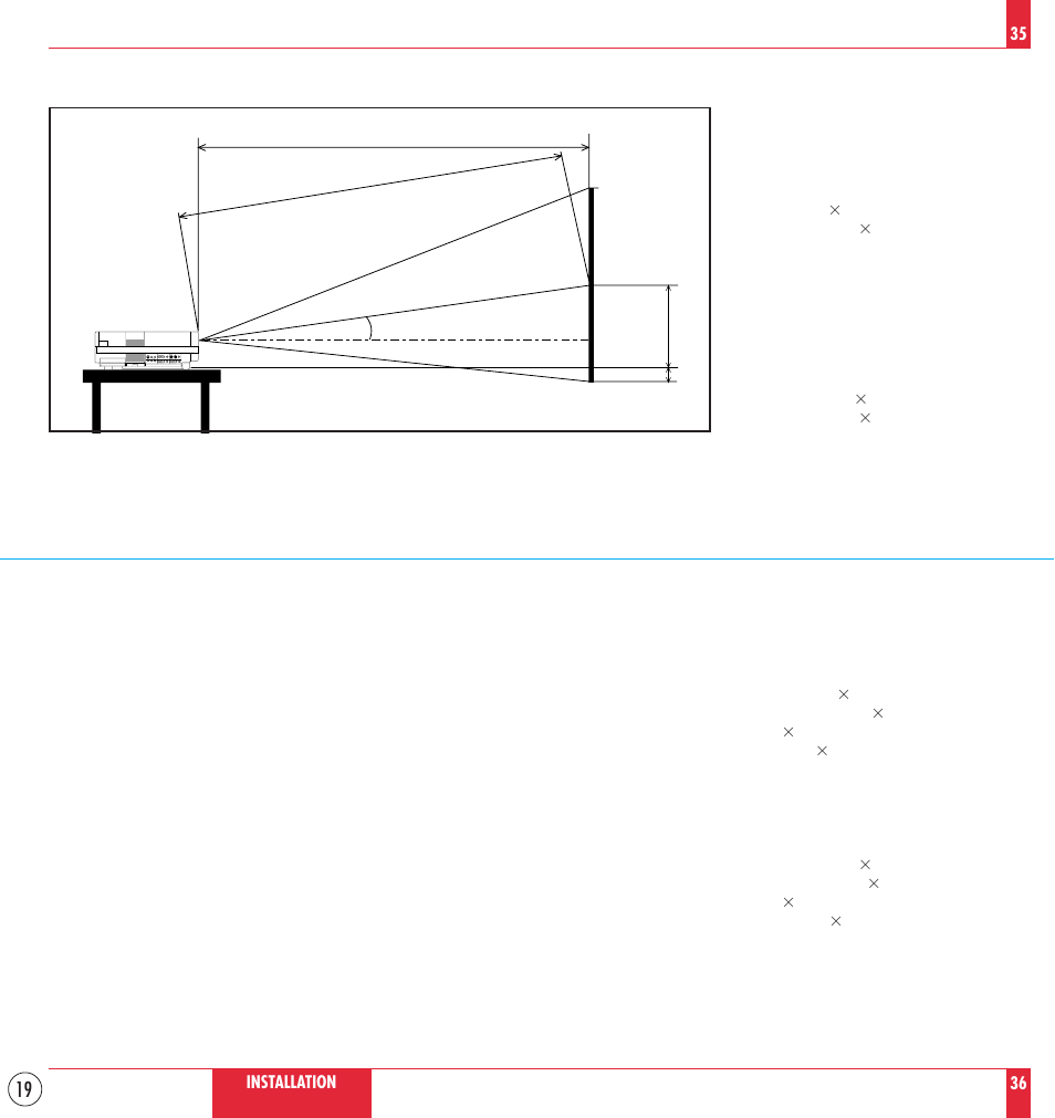 Distance chart | NEC MT830 User Manual | Page 19 / 55