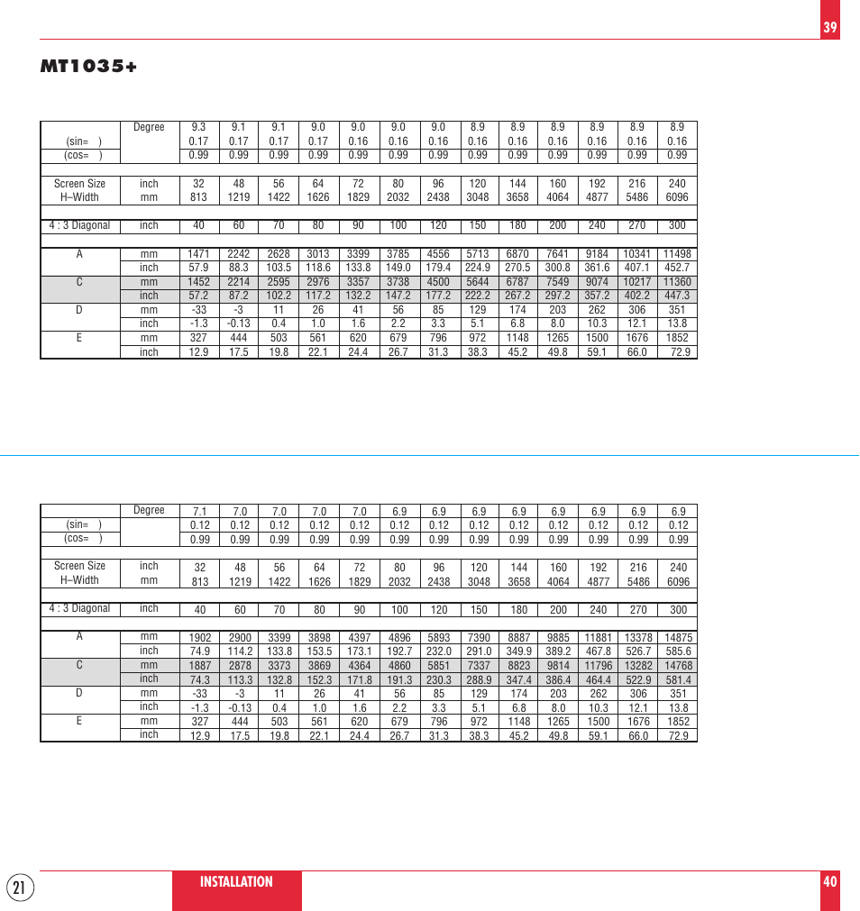 Mt1035 | NEC MT830 User Manual | Page 21 / 55