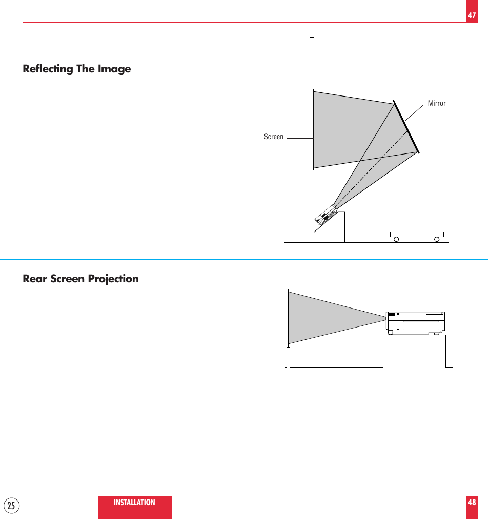 Reflecting the image, Rear screen projection | NEC MT830 User Manual | Page 25 / 55