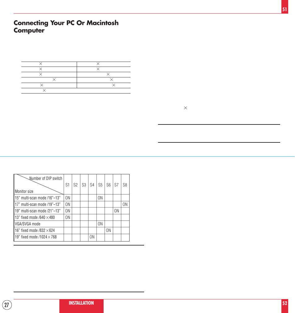 Connecting your pc or macintosh computer | NEC MT830 User Manual | Page 27 / 55