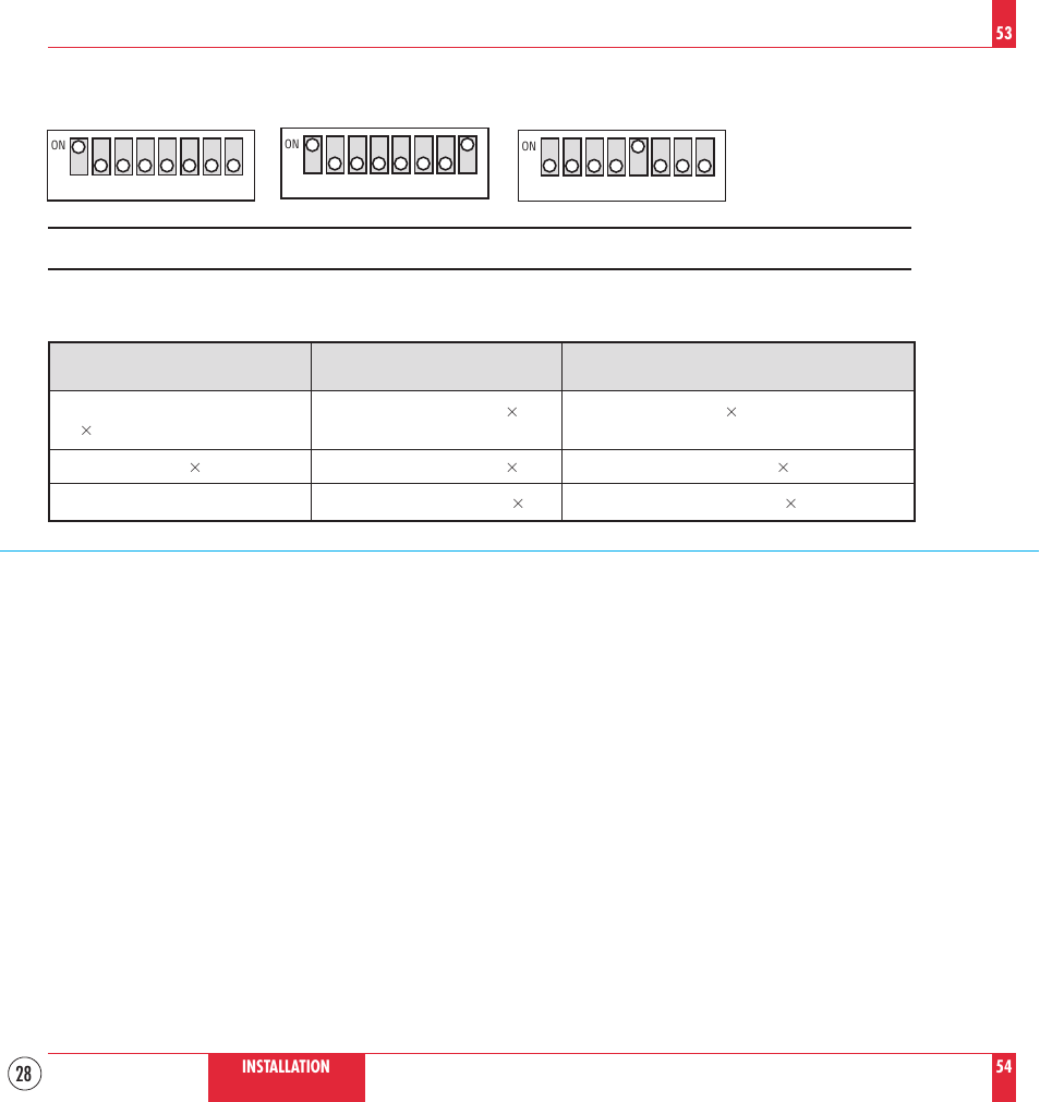 NEC MT830 User Manual | Page 28 / 55