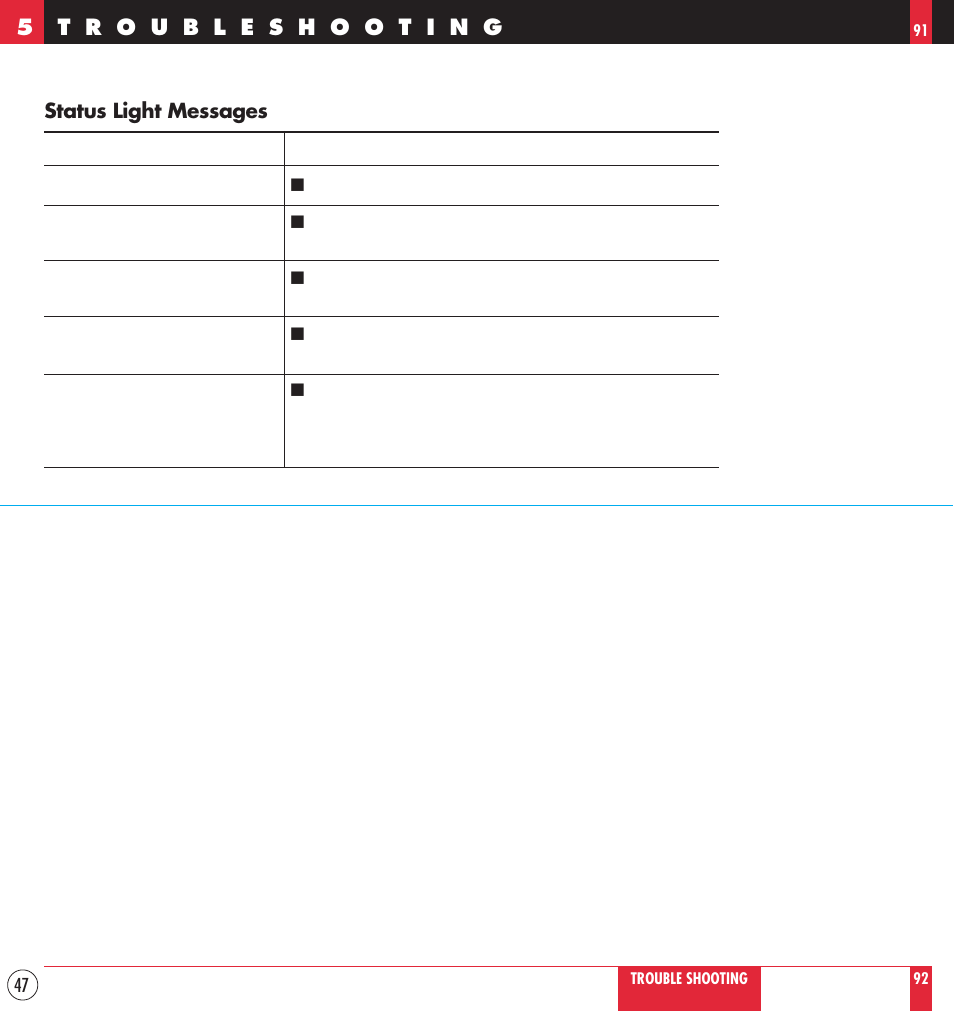 Status light messages | NEC MT830 User Manual | Page 47 / 55