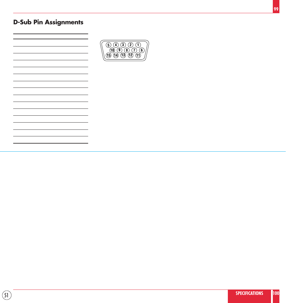 D-sub pin assignments | NEC MT830 User Manual | Page 51 / 55