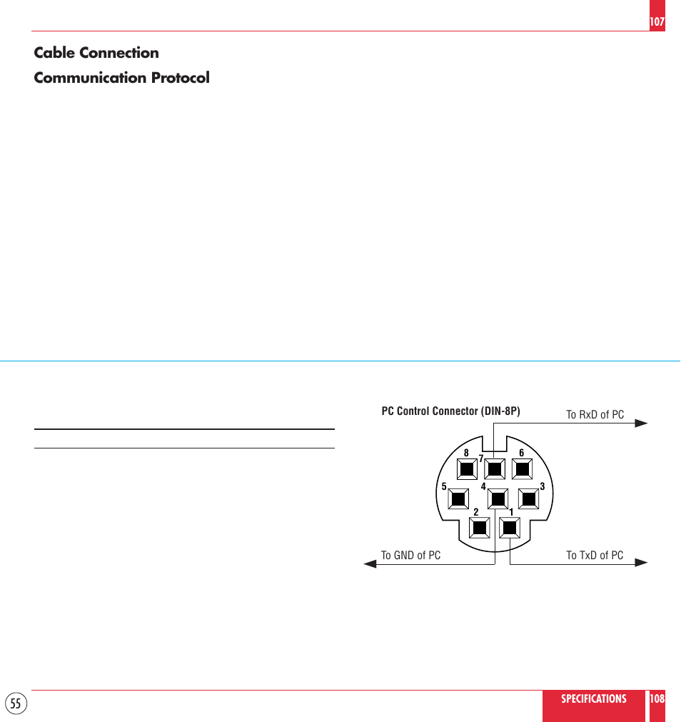 Cable connection communication protocol | NEC MT830 User Manual | Page 55 / 55