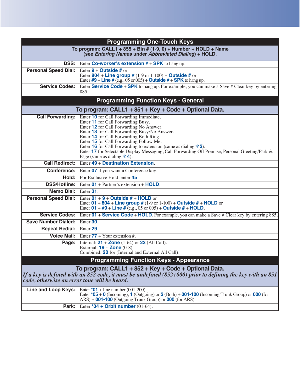 NEC Aspire 4-Button IP Keyset User Manual | Page 12 / 14