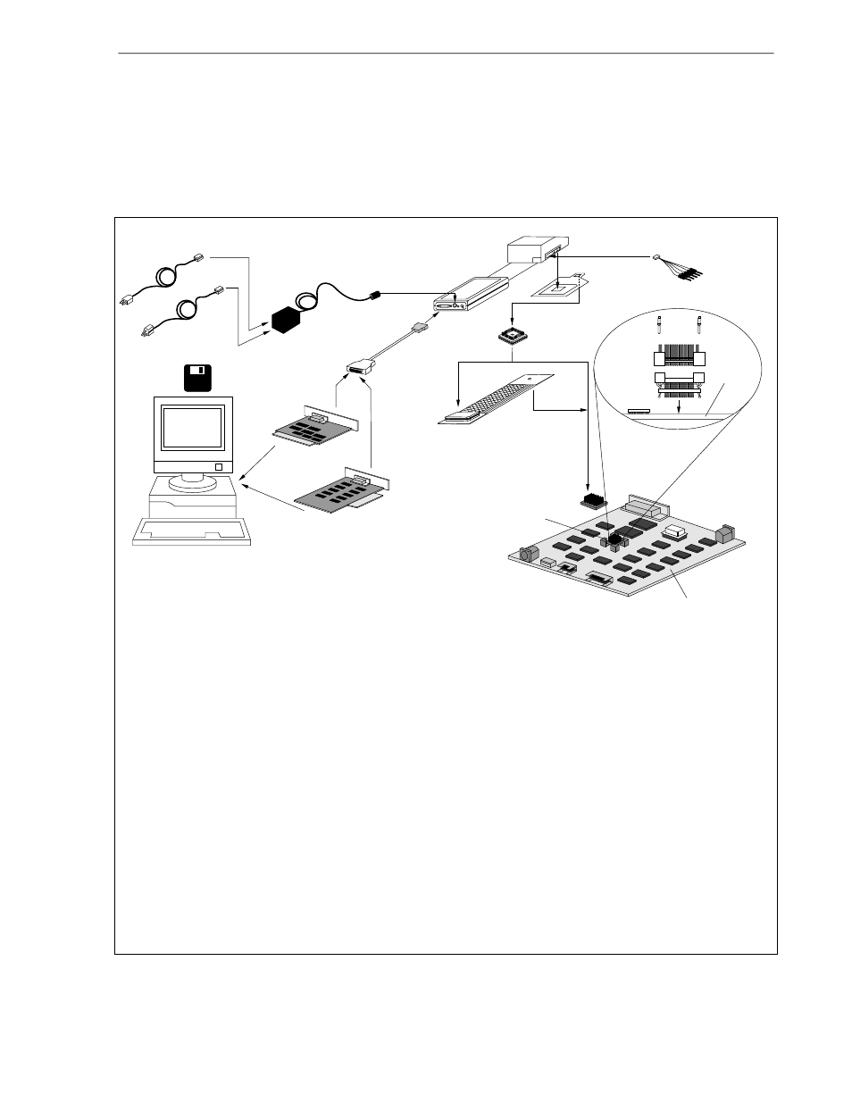4 system configuration | NEC V850/SV1 User Manual | Page 13 / 35