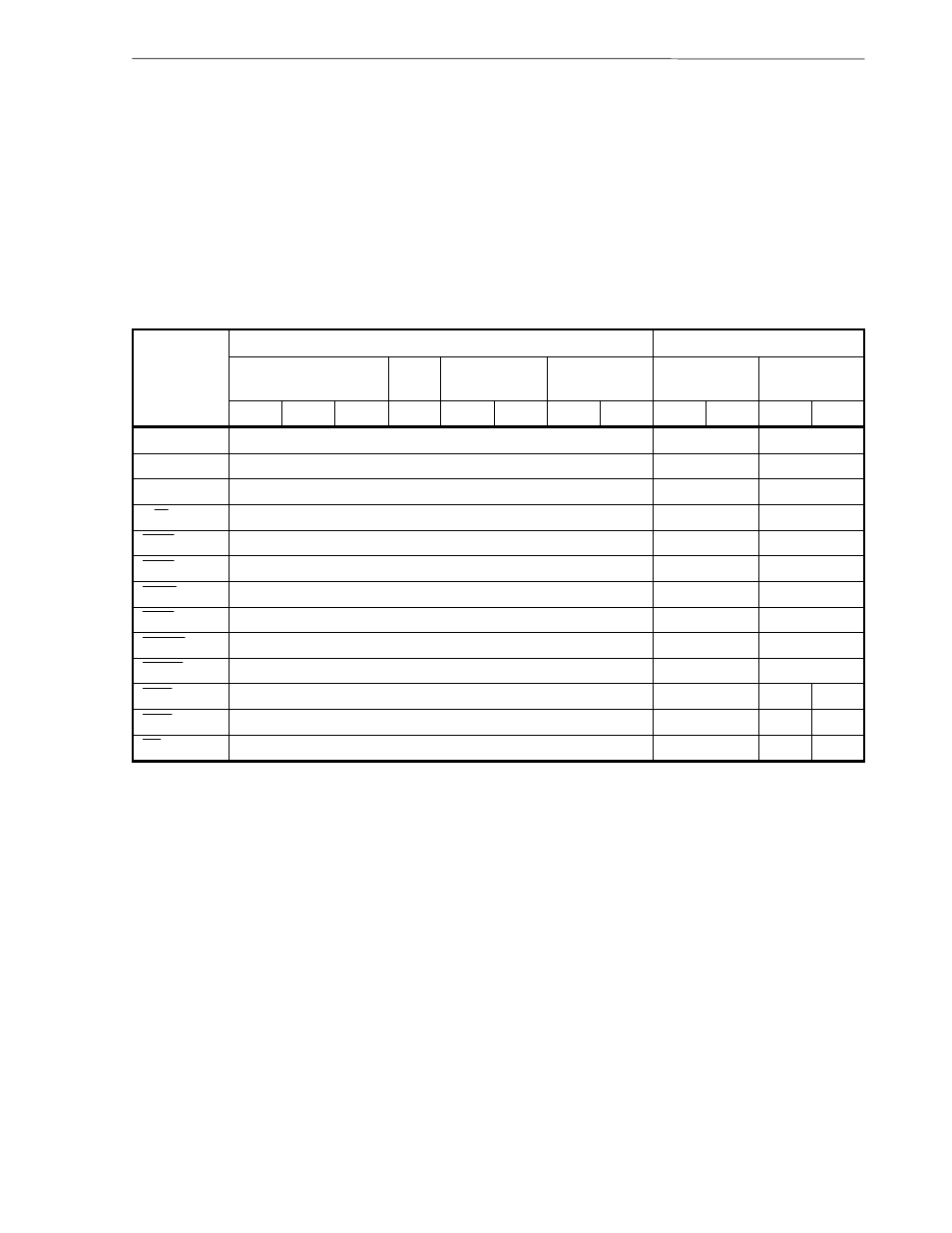 4 nmi signal mask function, 5 bus interface pin | NEC V850/SV1 User Manual | Page 29 / 35