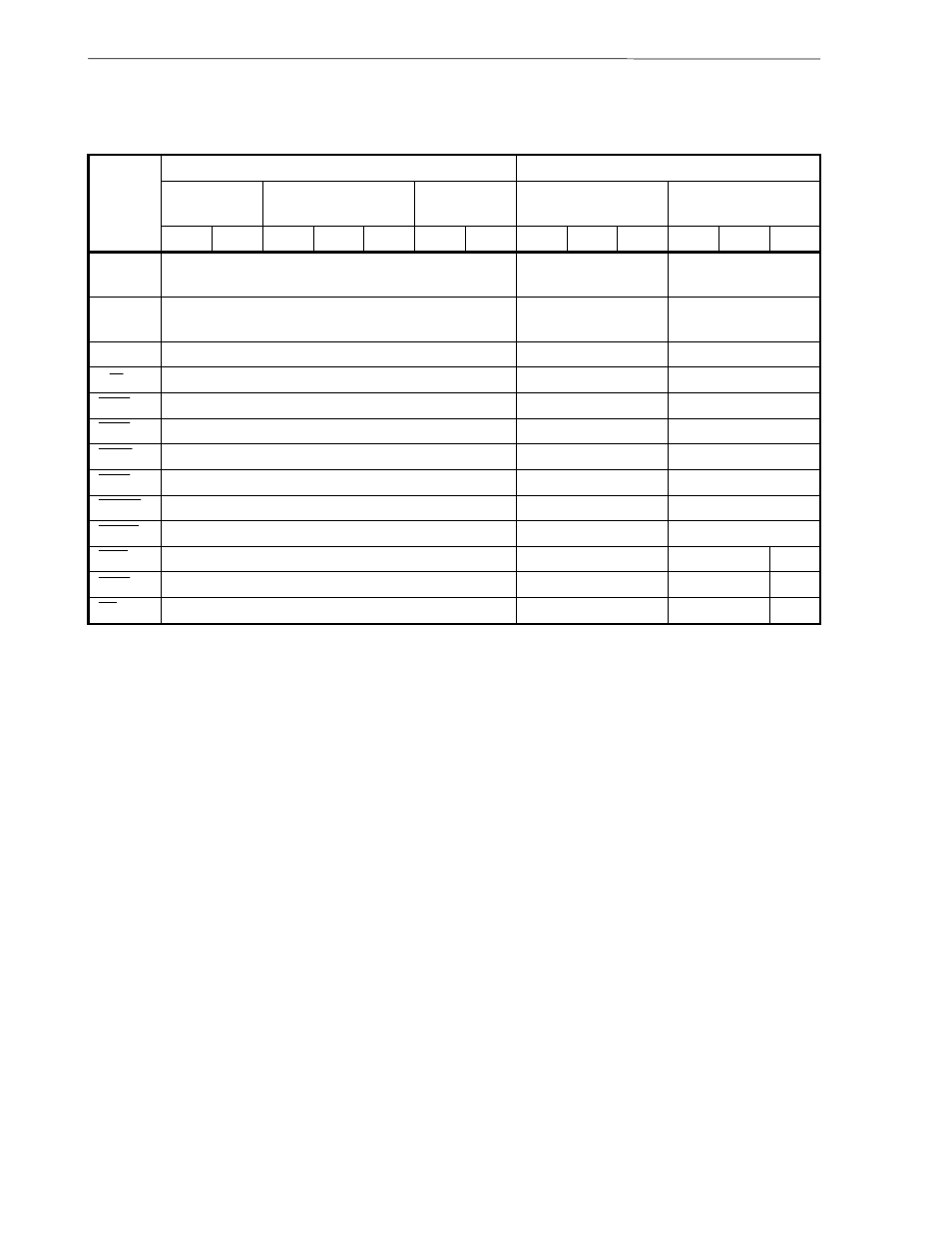 NEC V850/SV1 User Manual | Page 30 / 35