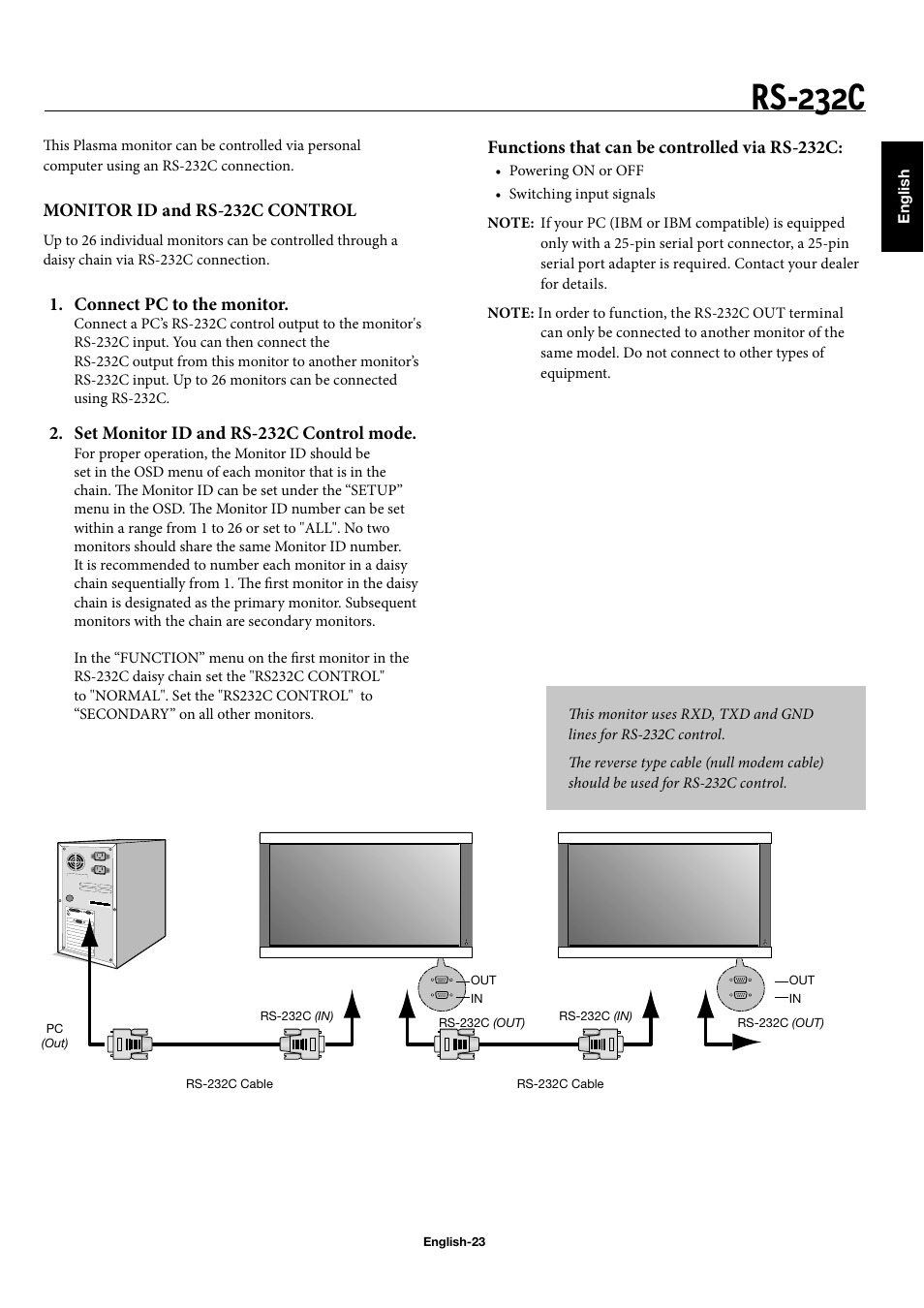 Rs-232c | NEC 50XC10 User Manual | Page 26 / 41