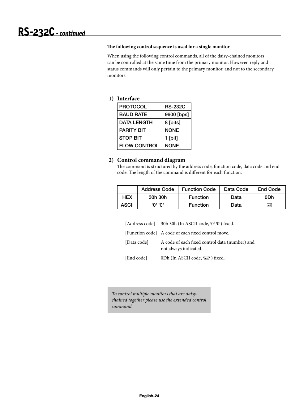 Rs-232c, Continued | NEC 50XC10 User Manual | Page 27 / 41