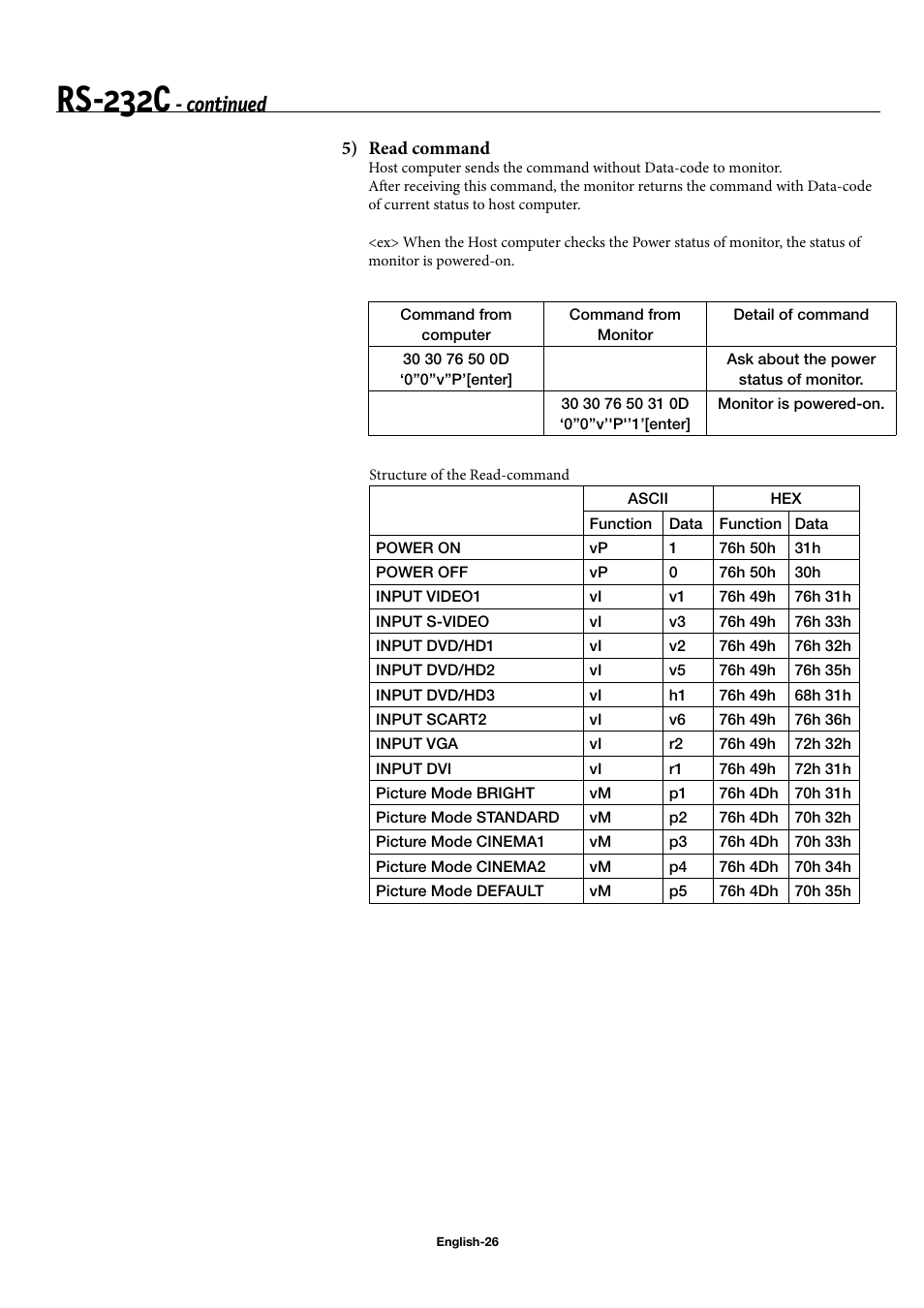 Rs-232c, Continued | NEC 50XC10 User Manual | Page 29 / 41