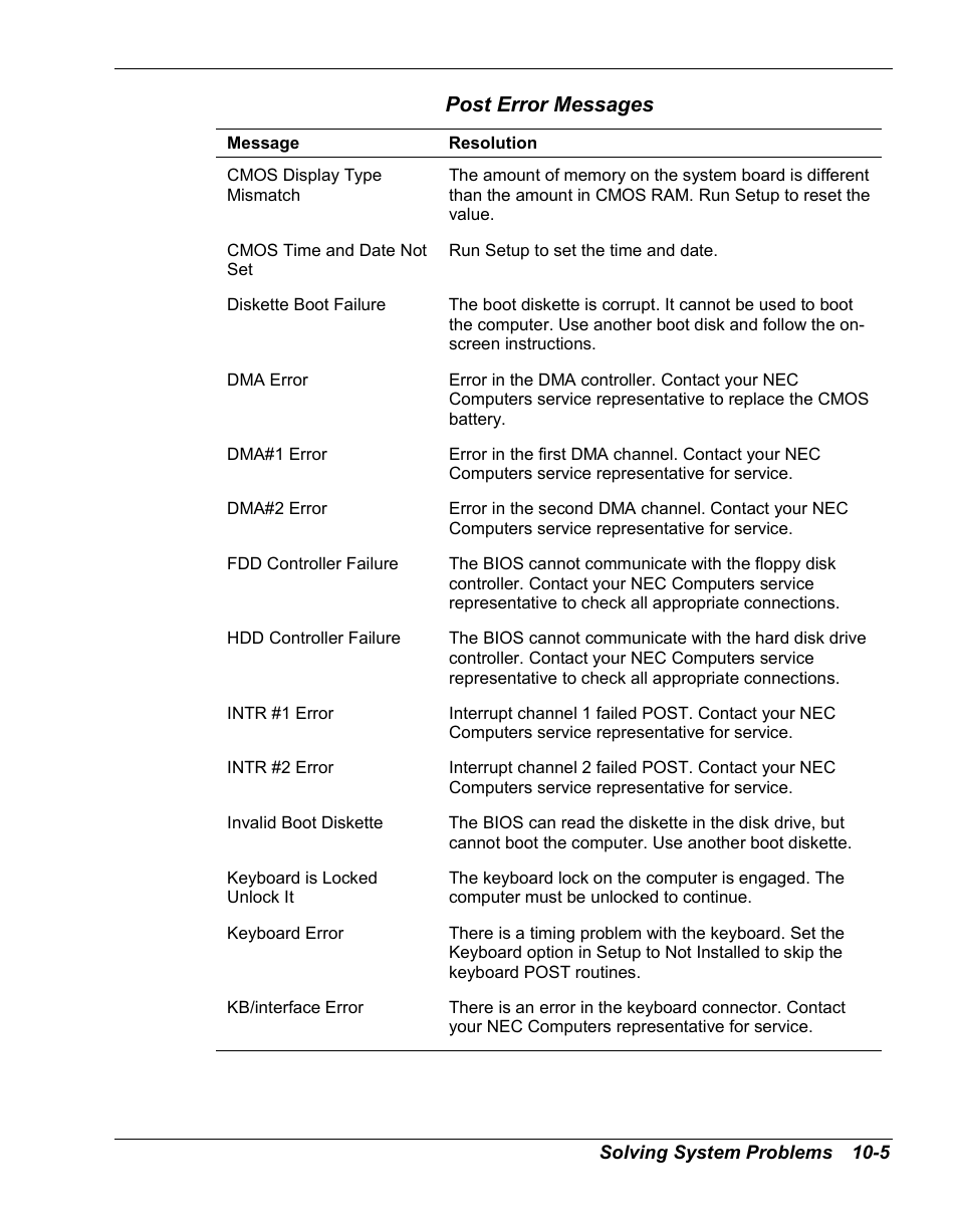 NEC Versa Series User Manual | Page 103 / 150