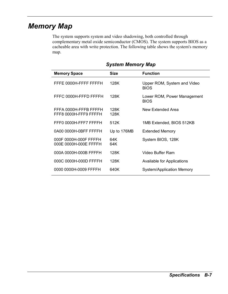Memory map | NEC Versa Series User Manual | Page 122 / 150