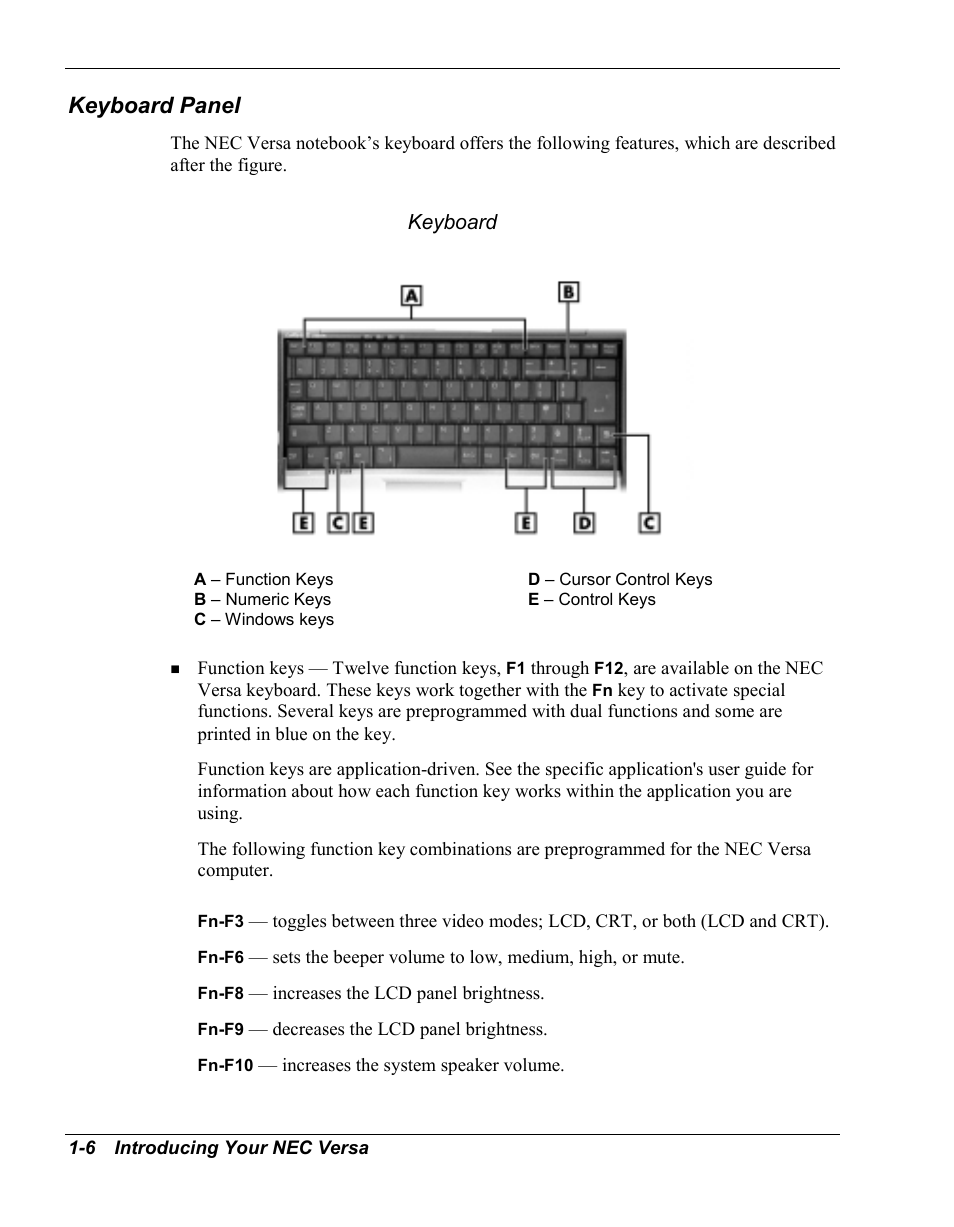 Keyboard panel | NEC Versa Series User Manual | Page 14 / 150