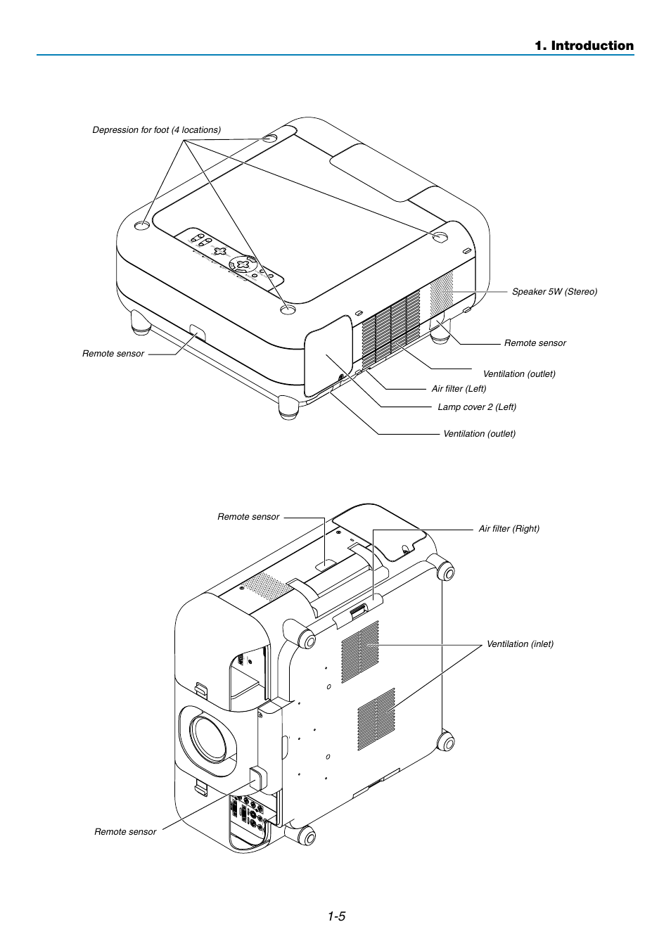 Introduction, Audio, Depression for foot (4 locations) | NEC GT5000 User Manual | Page 10 / 105