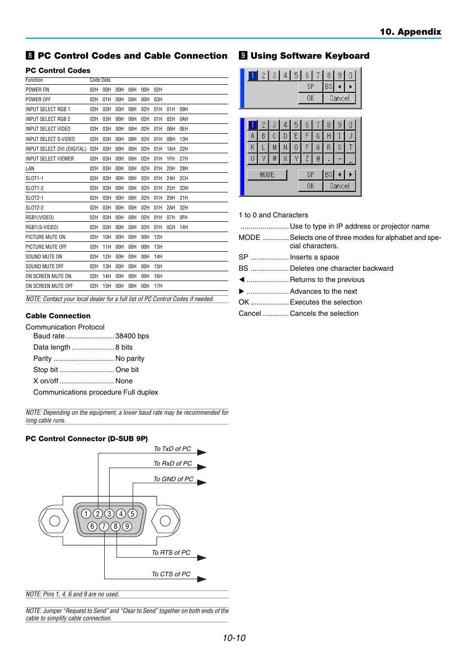 Pc control codes and cable connection, Using software keyboard, Appendix | NEC GT5000 User Manual | Page 103 / 105