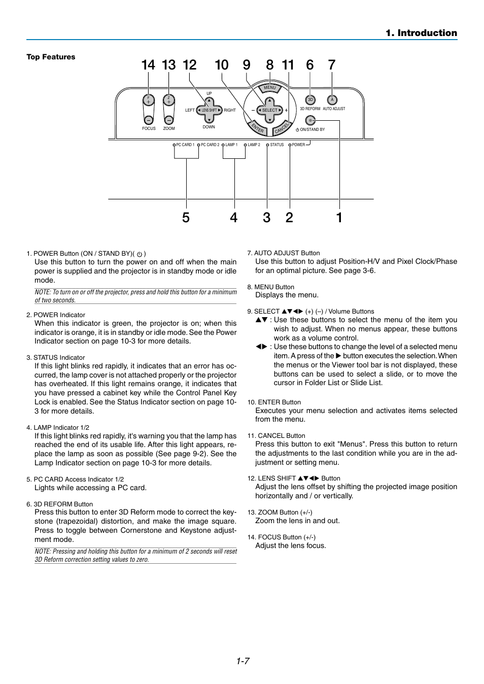 Introduction | NEC GT5000 User Manual | Page 12 / 105