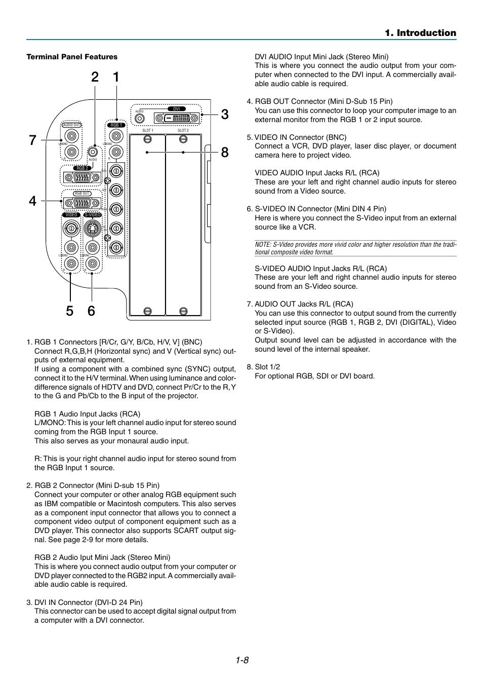 8 1. introduction | NEC GT5000 User Manual | Page 13 / 105