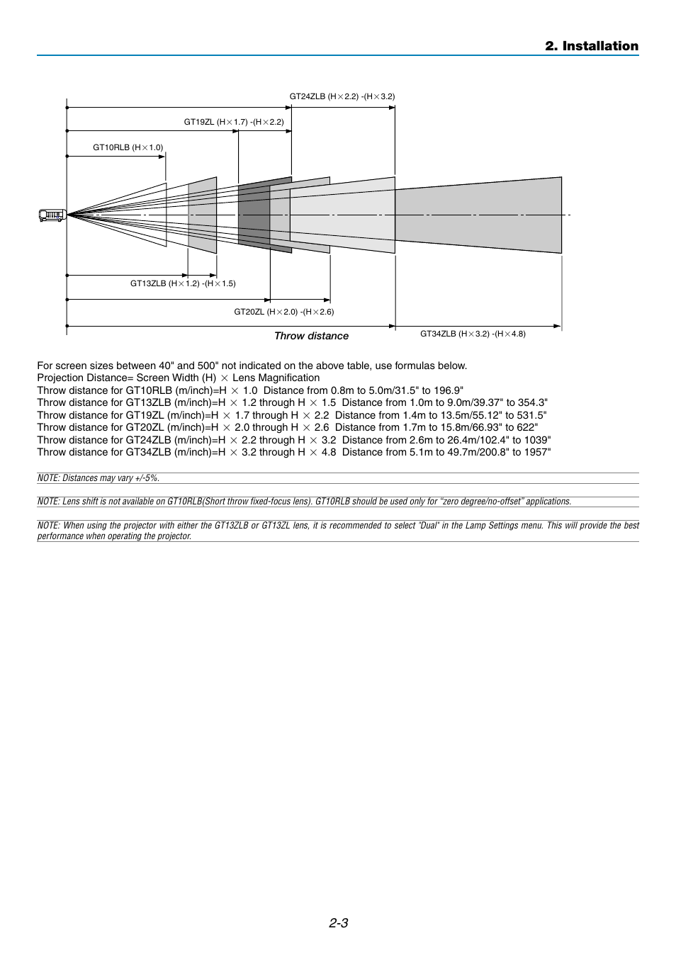 Installation | NEC GT5000 User Manual | Page 21 / 105