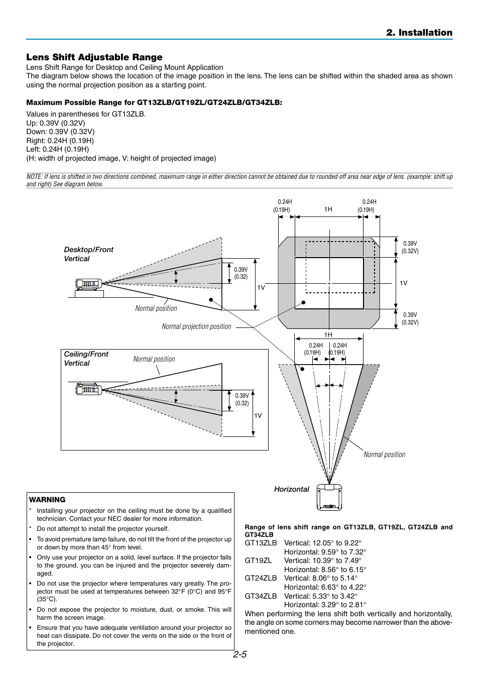 5 lens shift adjustable range, Installation | NEC GT5000 User Manual | Page 23 / 105