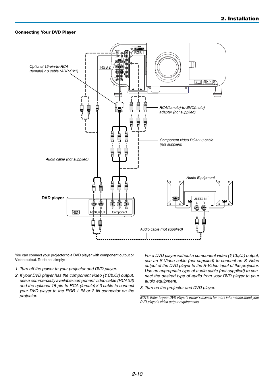 Installation, Connecting your dvd player dvd player, Rgb 1 rgb 2 | Component video rca, 3 cable (not supplied), Audio cable (not supplied), Audio out, Audio in, Component | NEC GT5000 User Manual | Page 28 / 105