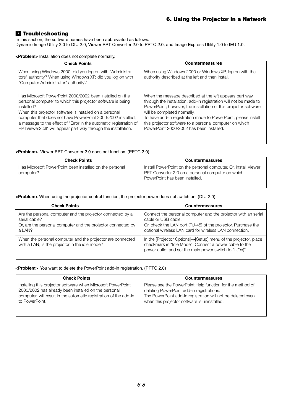 8 m troubleshooting, Using the projector in a network | NEC GT5000 User Manual | Page 54 / 105