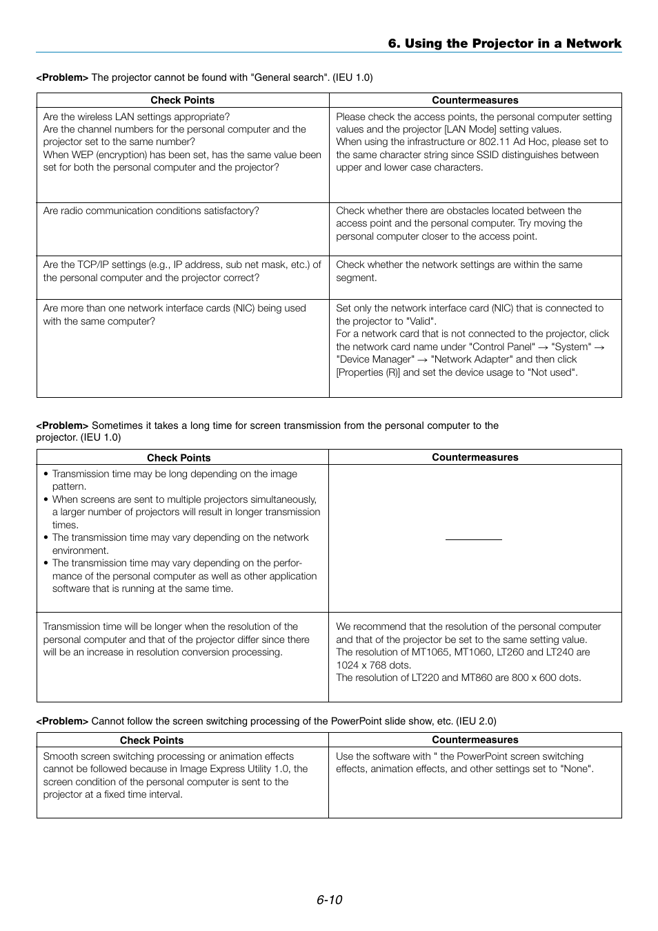 Using the projector in a network | NEC GT5000 User Manual | Page 56 / 105