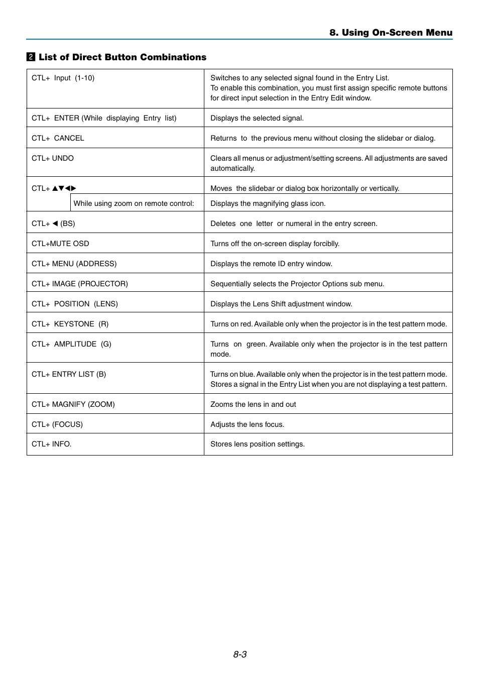 3 x list of direct button combinations, Using on-screen menu | NEC GT5000 User Manual | Page 65 / 105