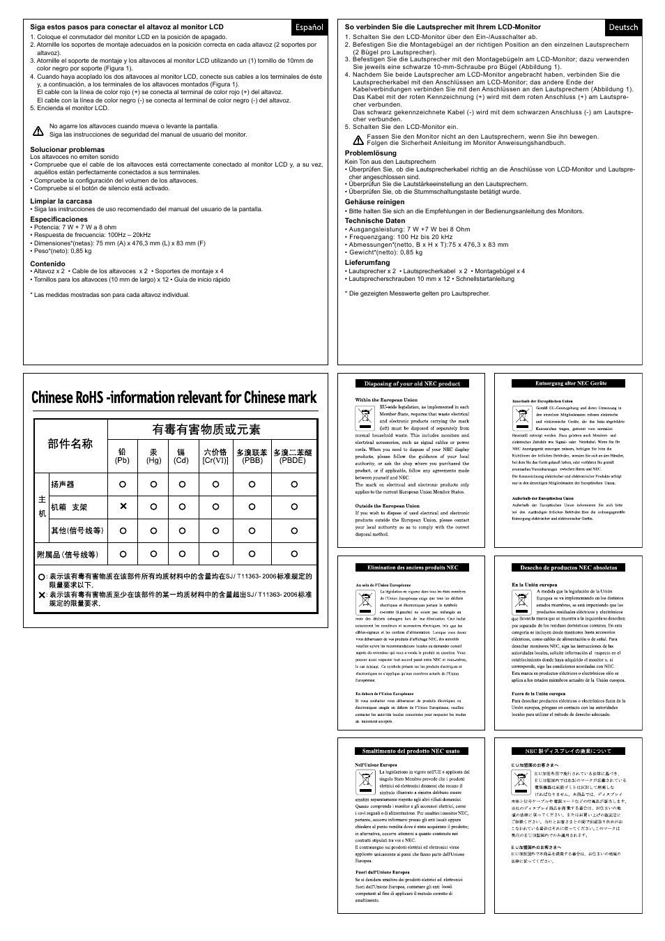 NEC SP-3215 User Manual | Page 2 / 2