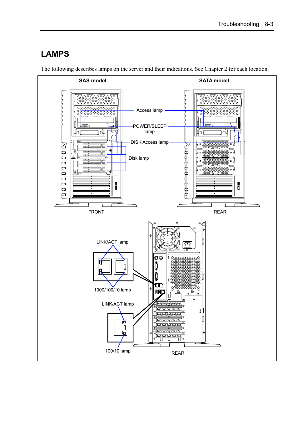 Lamps | NEC Express 5800/230Eh User Manual | Page 179 / 342