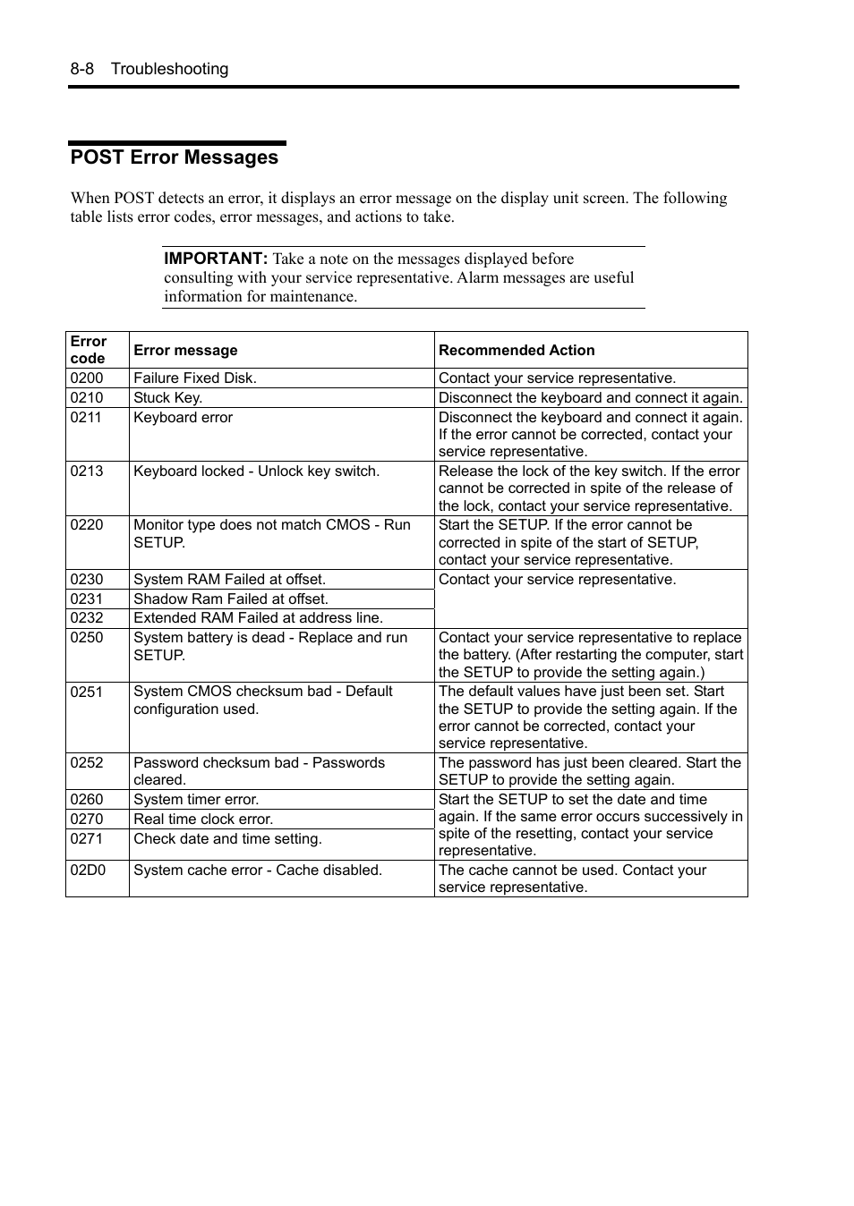 Post error messages | NEC Express 5800/230Eh User Manual | Page 184 / 342