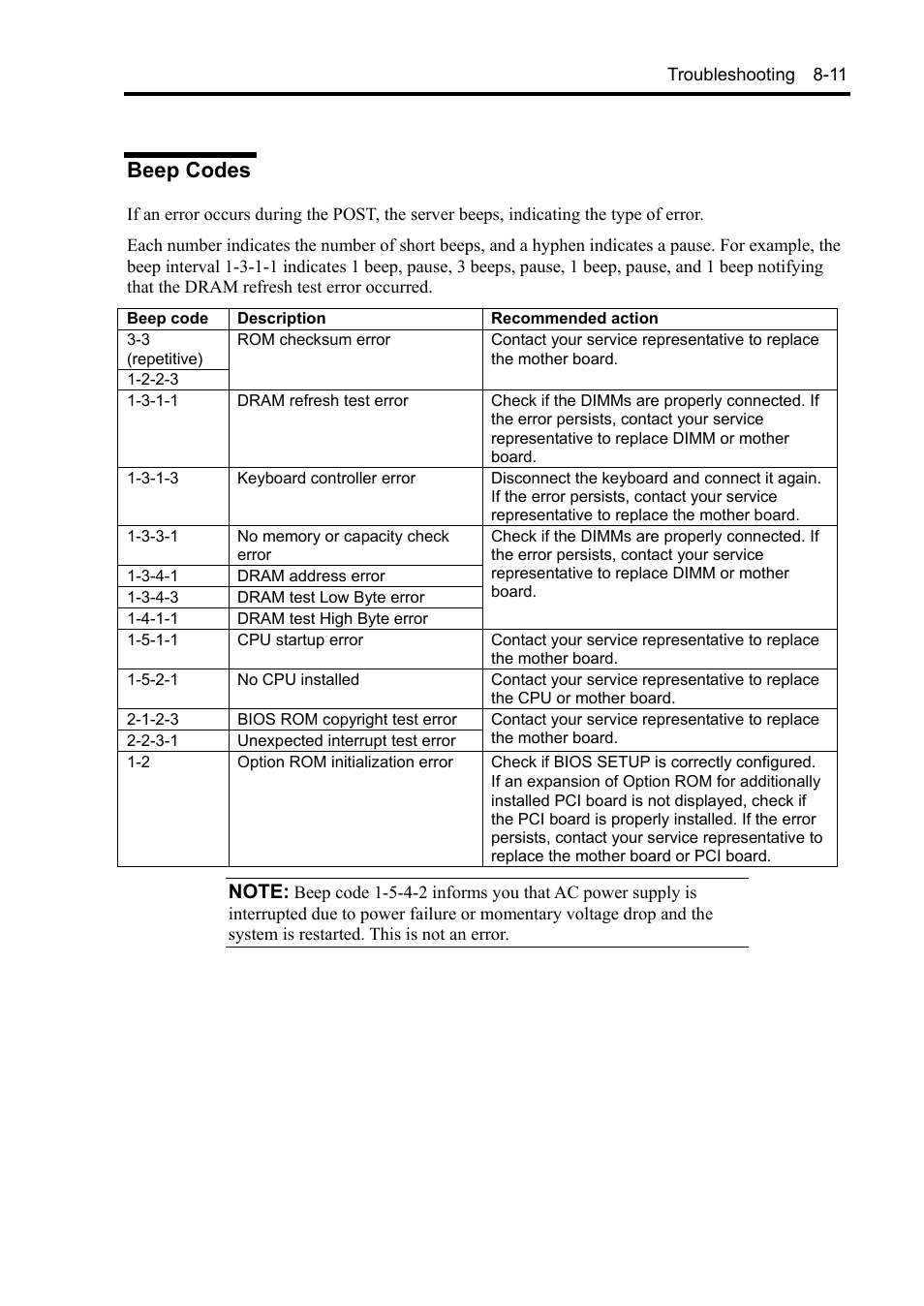 Beep codes | NEC Express 5800/230Eh User Manual | Page 187 / 342