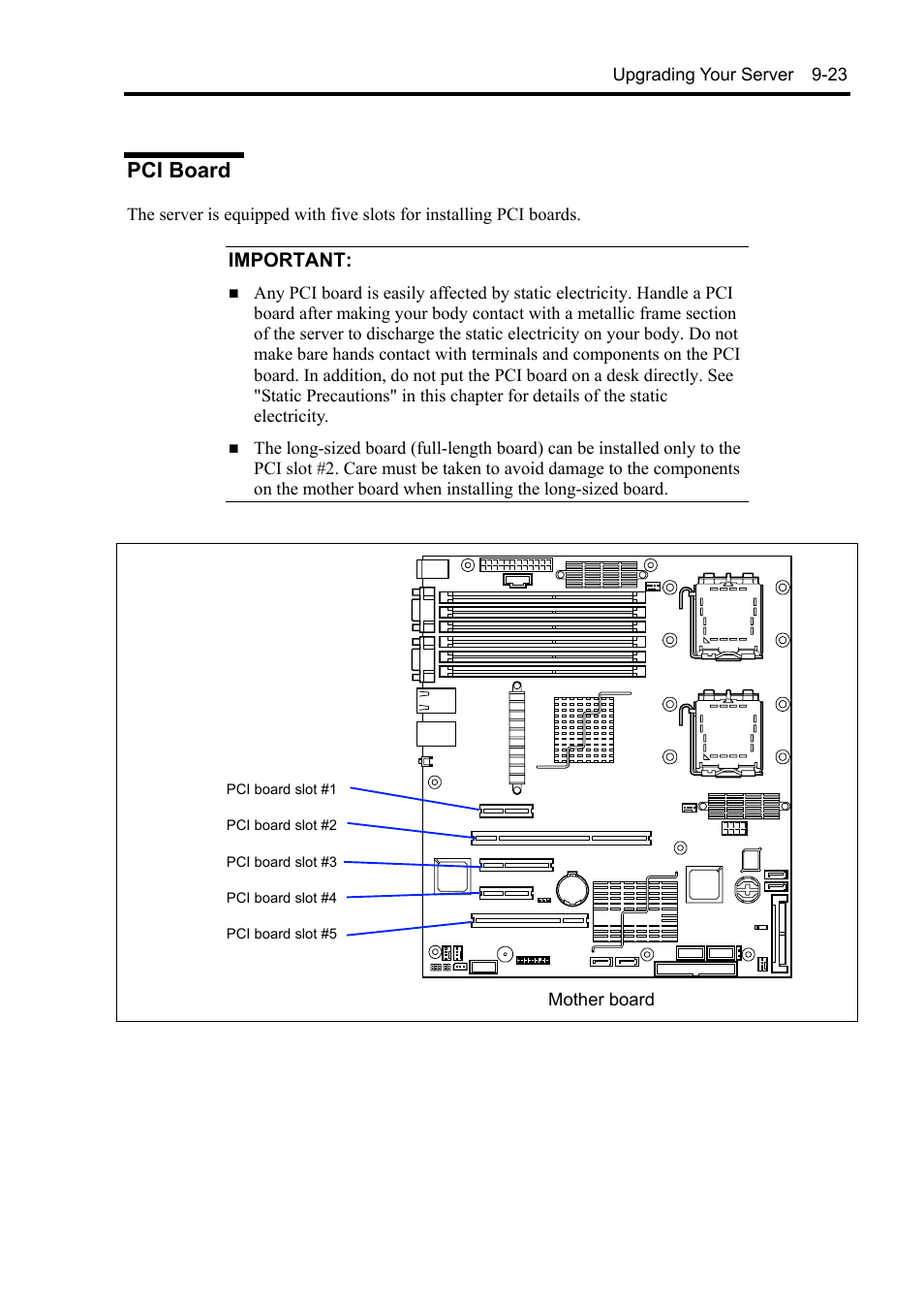 Pci board, Important | NEC Express 5800/230Eh User Manual | Page 229 / 342