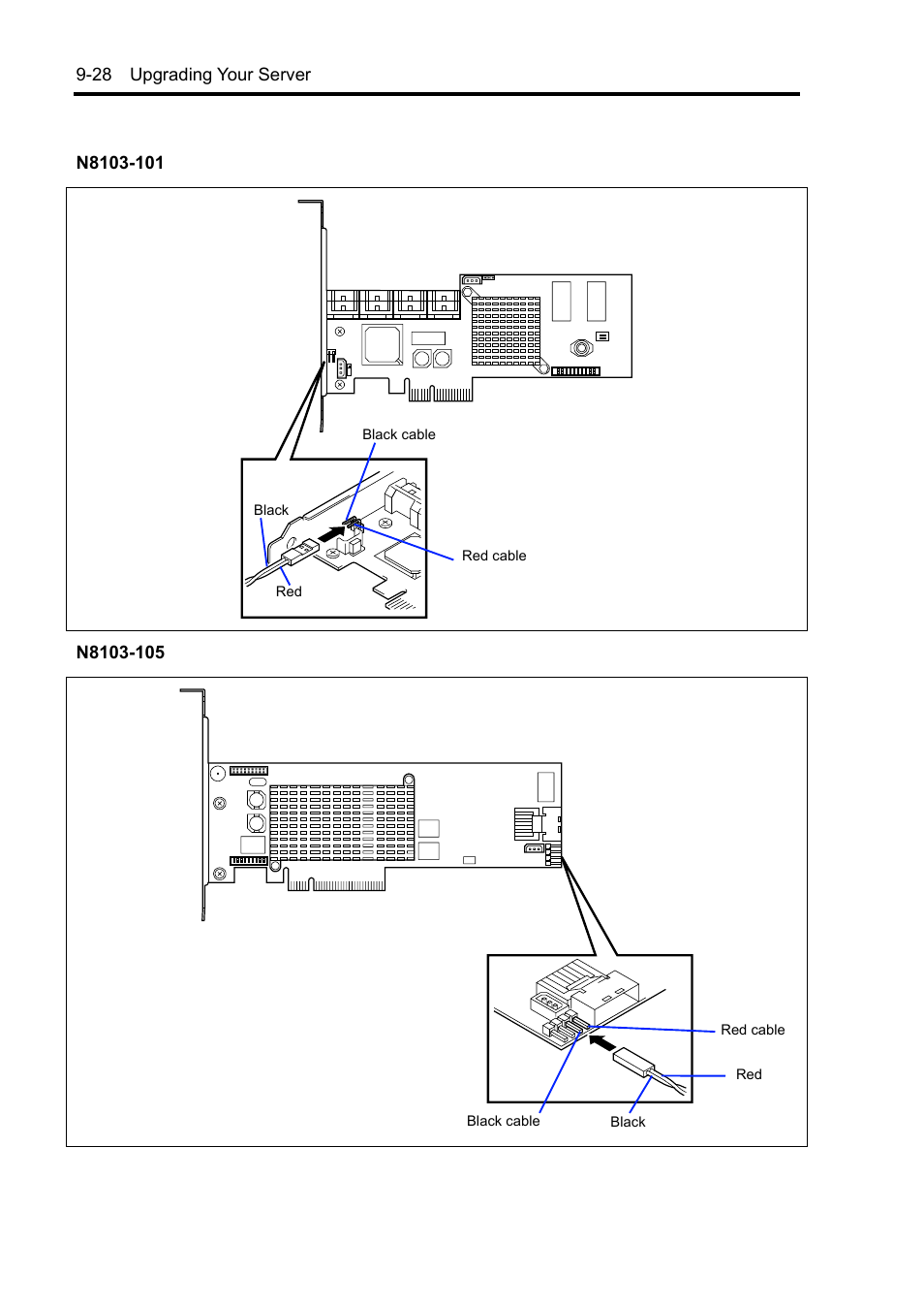 NEC Express 5800/230Eh User Manual | Page 234 / 342