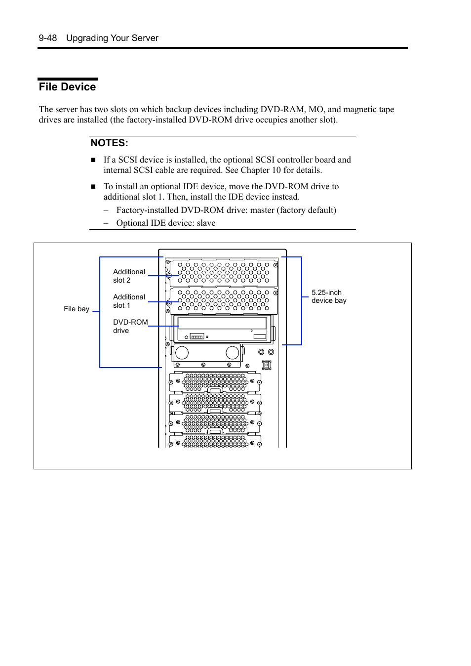 File device | NEC Express 5800/230Eh User Manual | Page 254 / 342